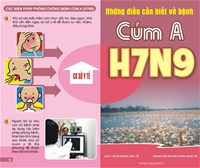 Trung tâm Y tế huyện Tuy An triển khai thực hiện phòng chống dịch Cúm gia cầm