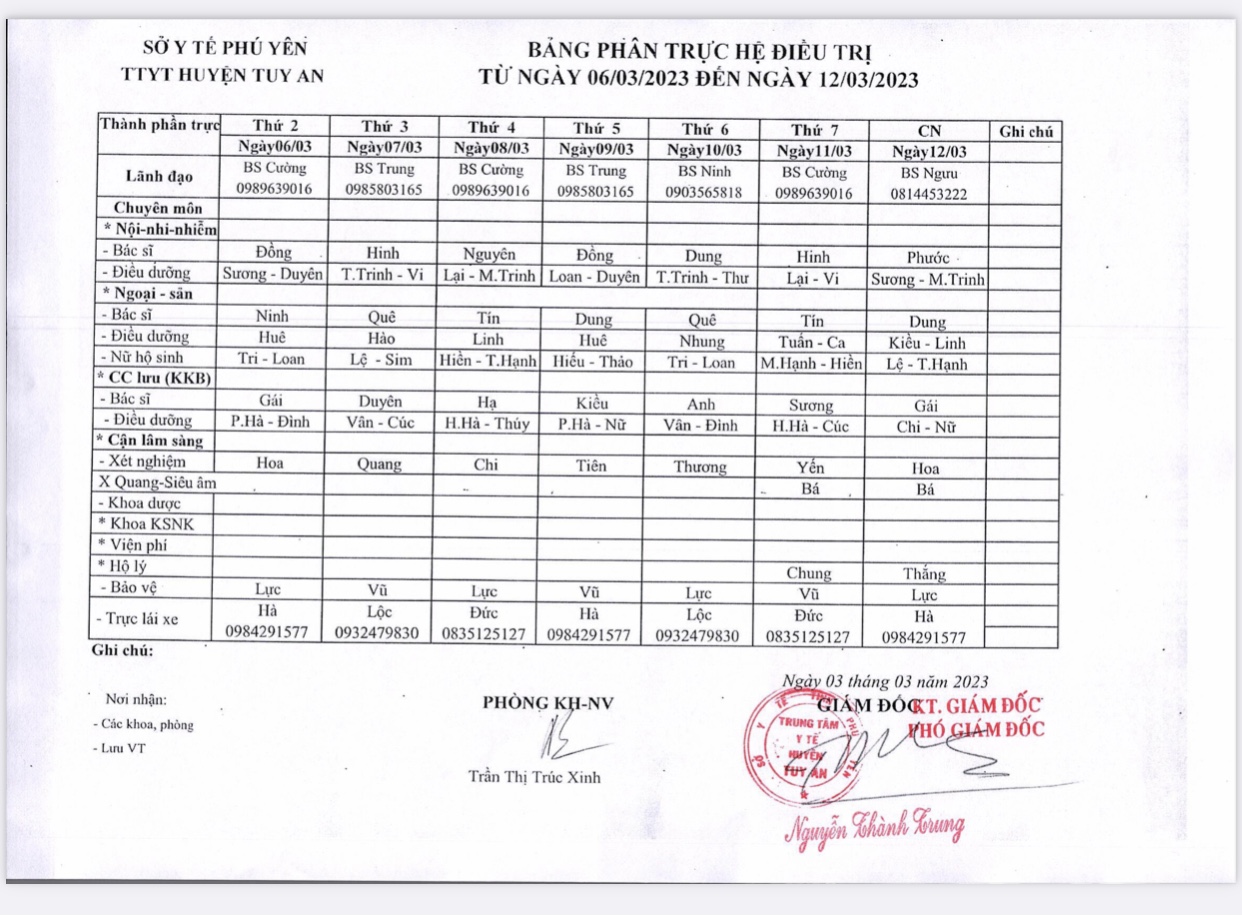 Lịch trực 06/3/2023 - 12/3/2023