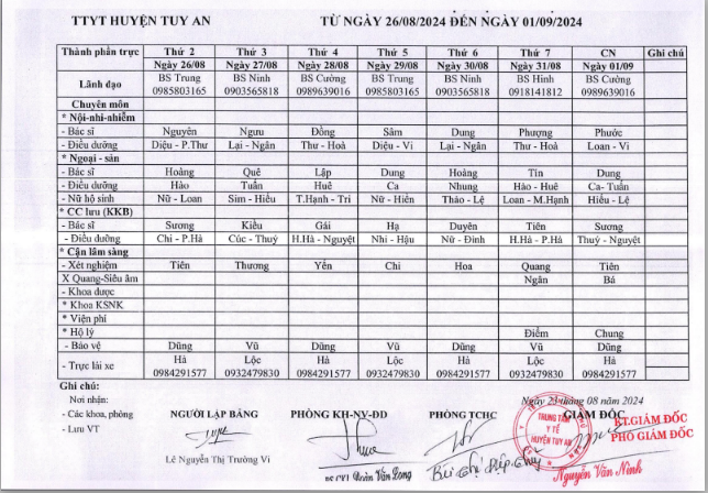 Lịch trực 26/08/2024 -01/09/2024