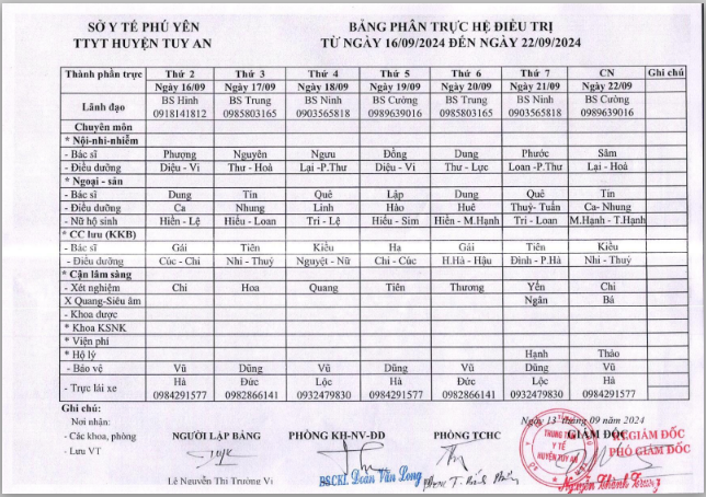 Lịch trực 16/09/2024 -22/09/2024