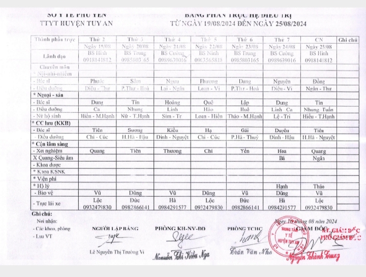  Lịch trực 19/08/2024 -25/08/2024