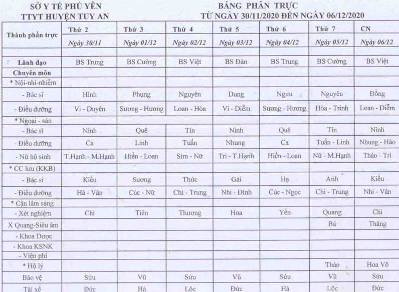 Lịch trưc 30/11-6/12/2020