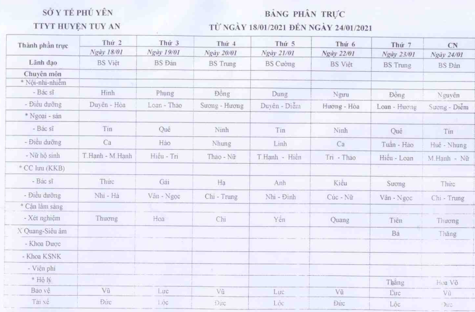 Lịch trưc 18/1-24/1/2021