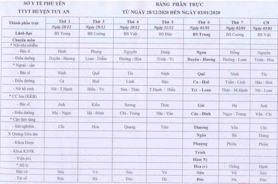 Lịch trưc 28/12-03/1/2021