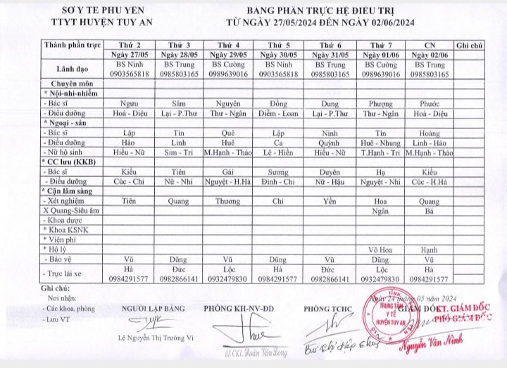  Lịch trực 27/05/2024 -02/06/2024