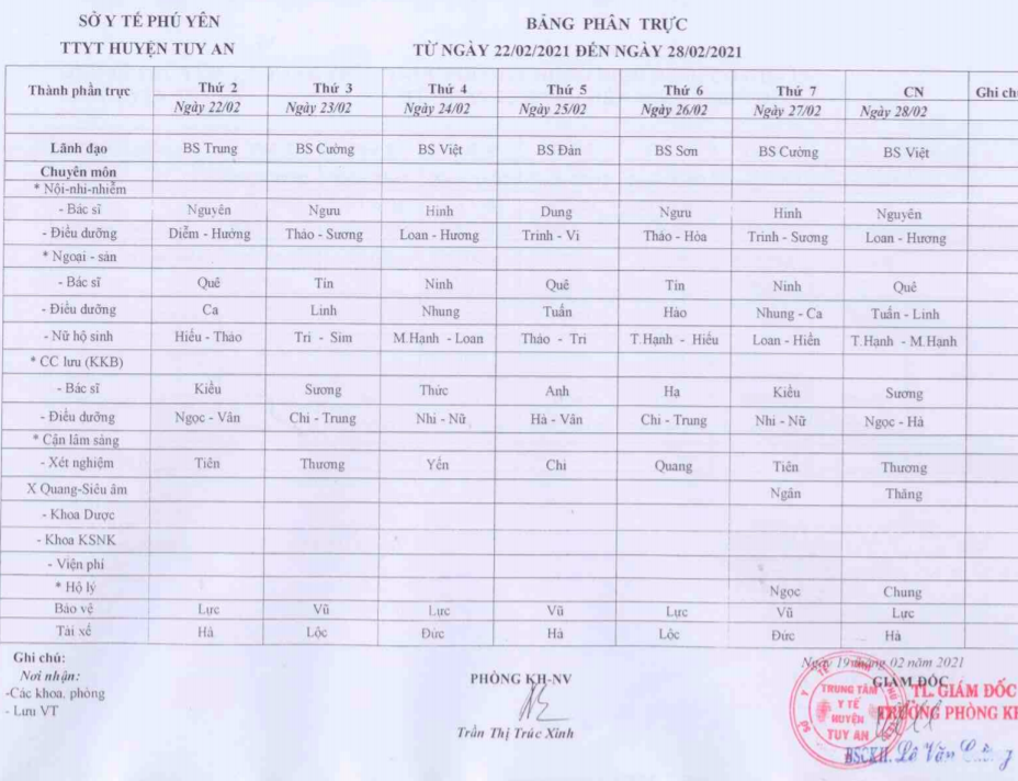 Lịch trực 22/2-28/22021