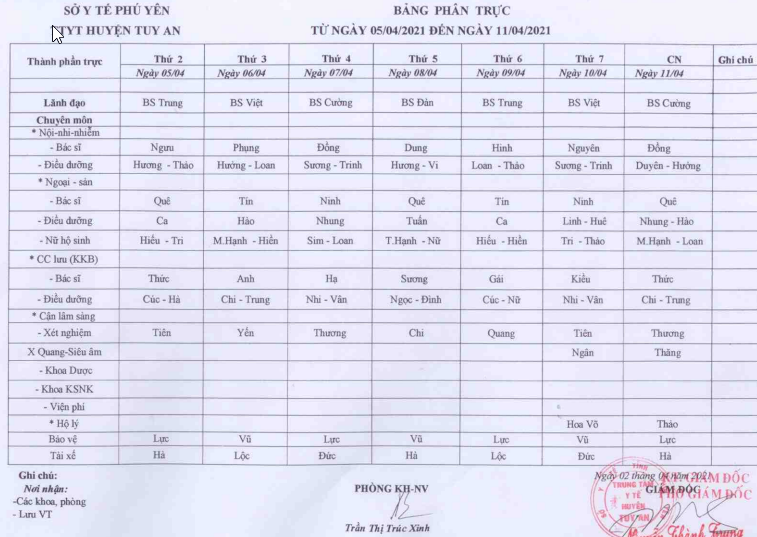 Lịch trực 5/4/2021-11/4/2021