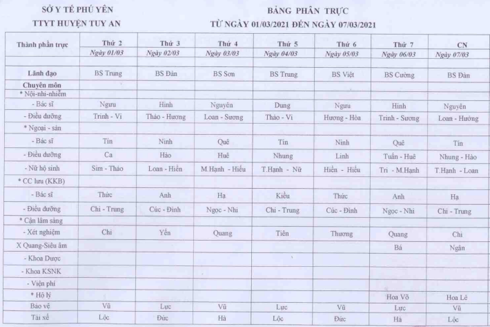 Lịch trực 1/3/2021-7/3/2021