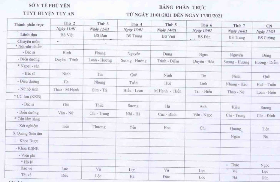 Lịch trưc 11/1-17/1/2021