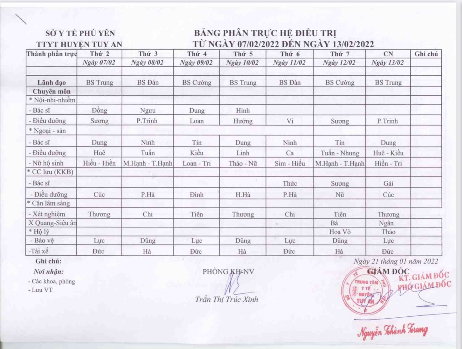 Lịch trực 07/02-13/02/2022