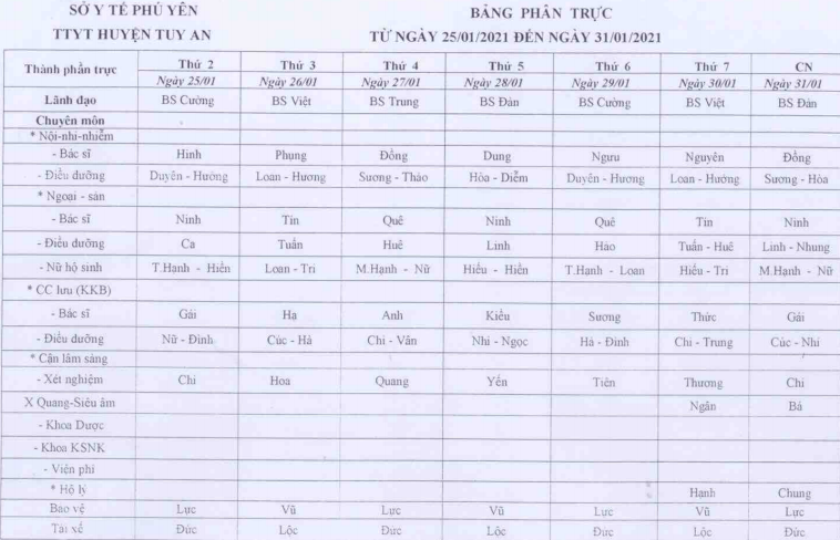 Lịch trực 25/1-31/1/2021