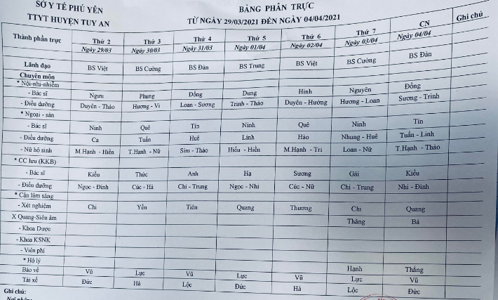 Lịch trực 29/3/2021-4/4/2021