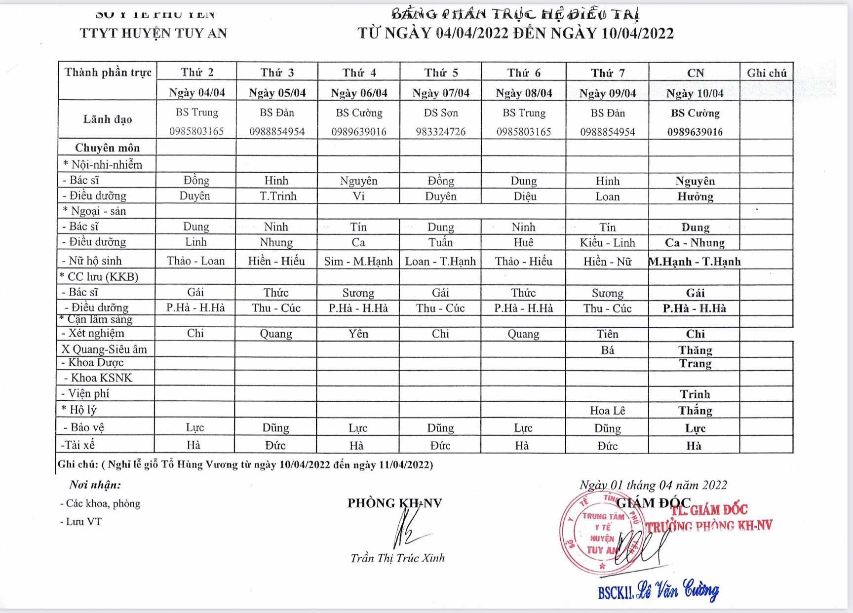 Lịch trực 04/04 - 10/04/2022