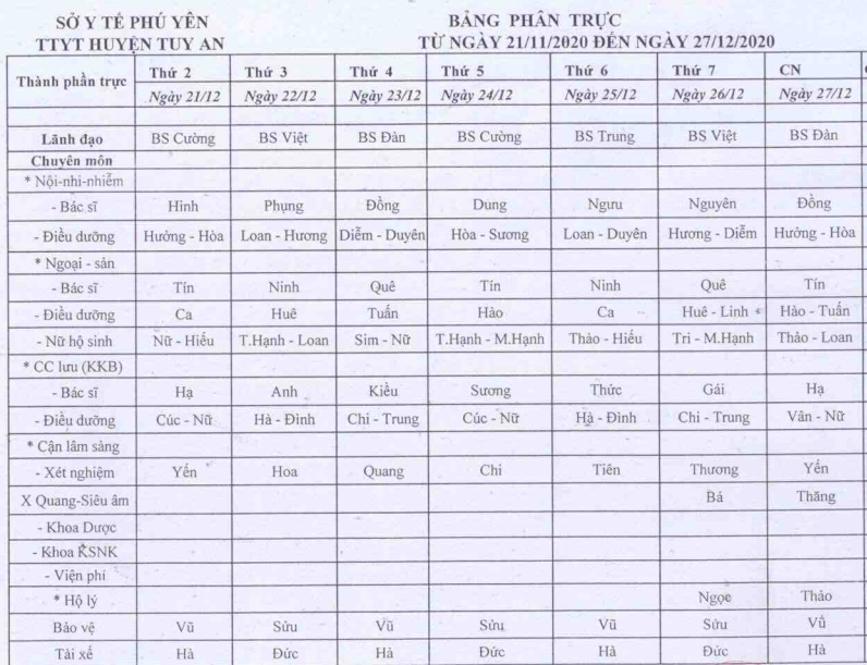 Lịch trưc 21/12-27/12/2020