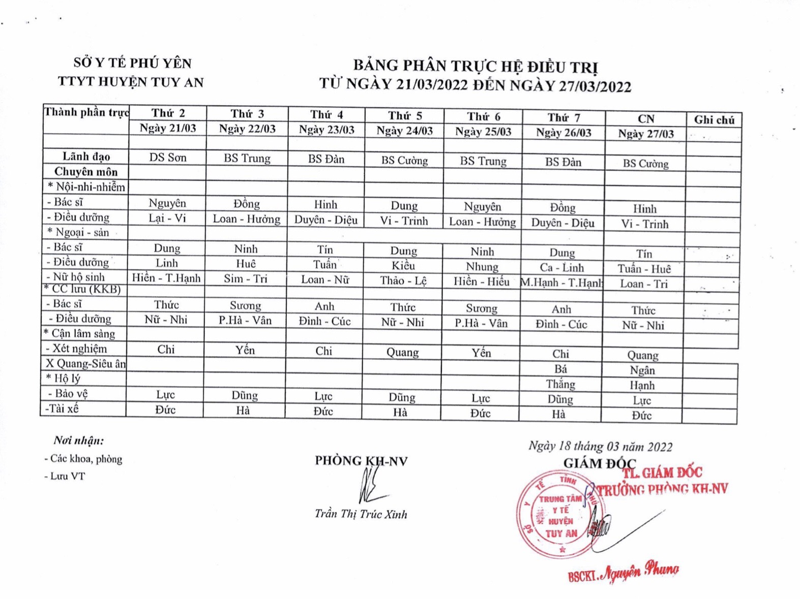 Lịch trực 21/03 - 27/03/2022