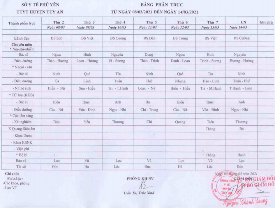 Lịch trực 8/3-14/3/2021