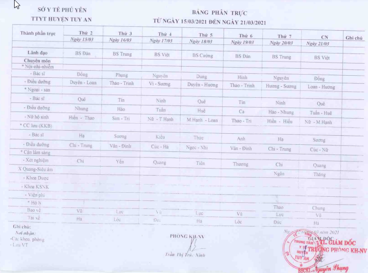 Lịch trực 15/3-21/3/2021