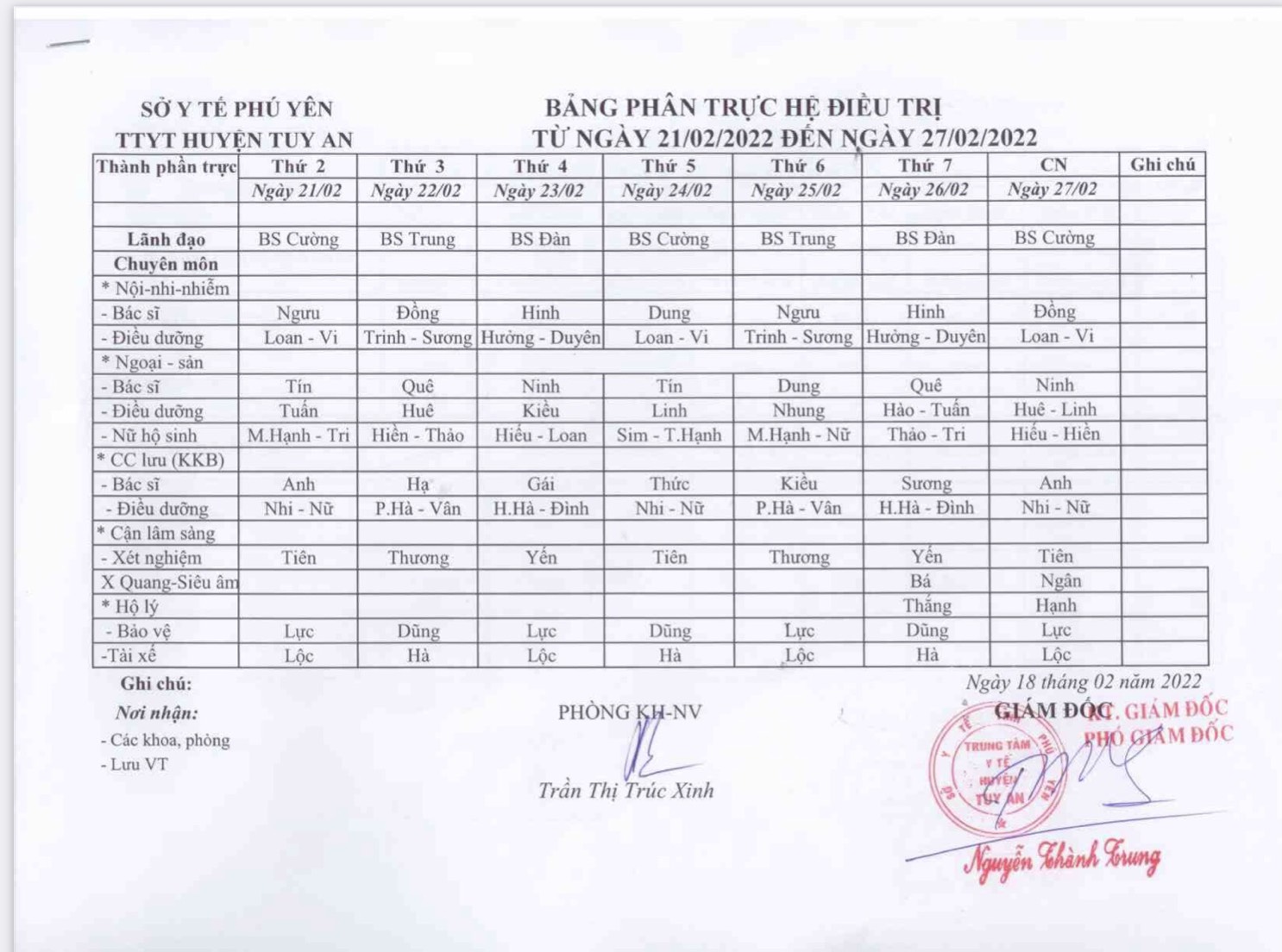 Lịch trực 21/02-27/02/2022