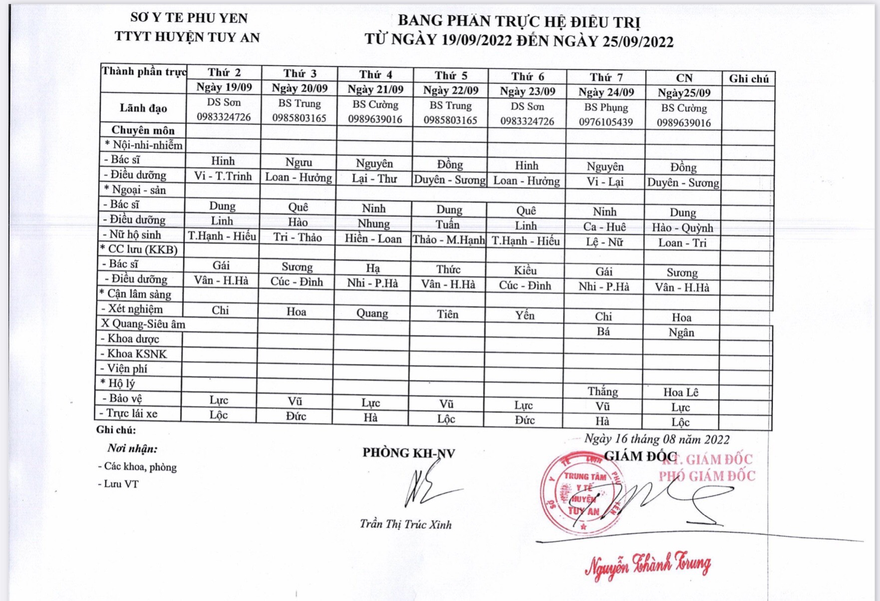 Lịch trực 19/09/2022 - 25/09/2022