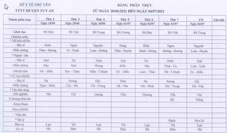 Lịch trưc 28/6-4/7/2021