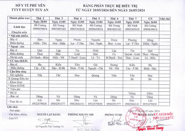 Lịch trực 20/05/2024 -26/05/2024