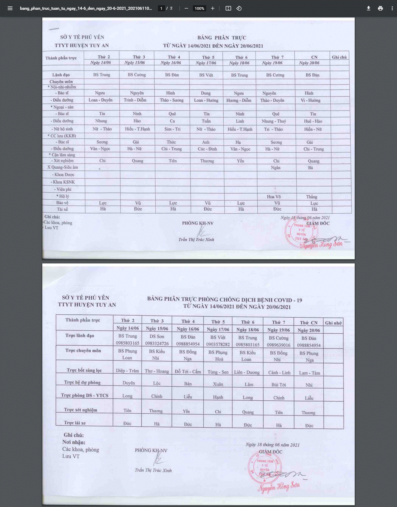 Lịch trực 14-20/6/2021