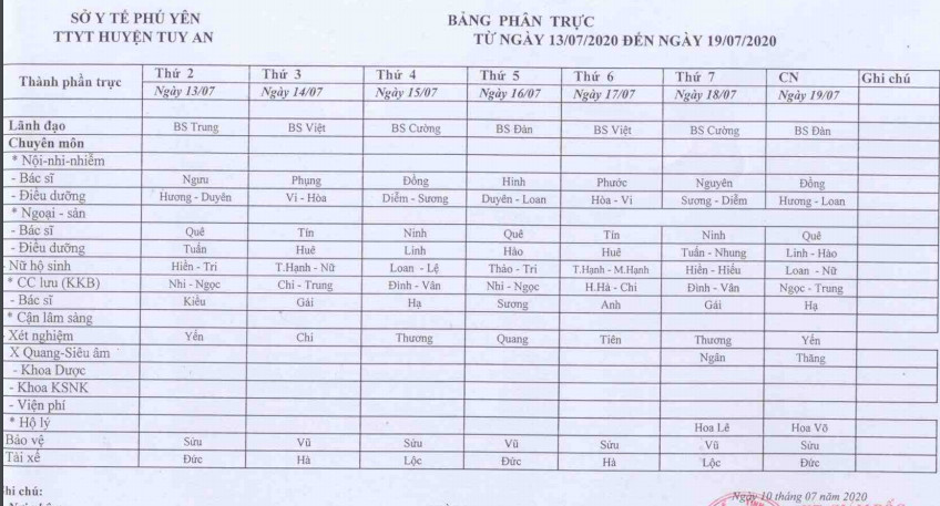 Lịch trưc 13/7-19/7/2020