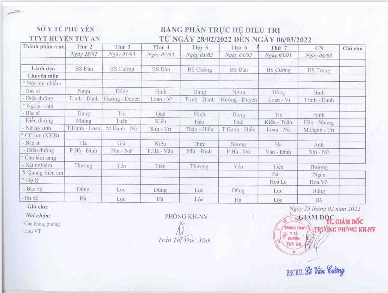 Lịch trực 28/02/2022 - 06/03/2022