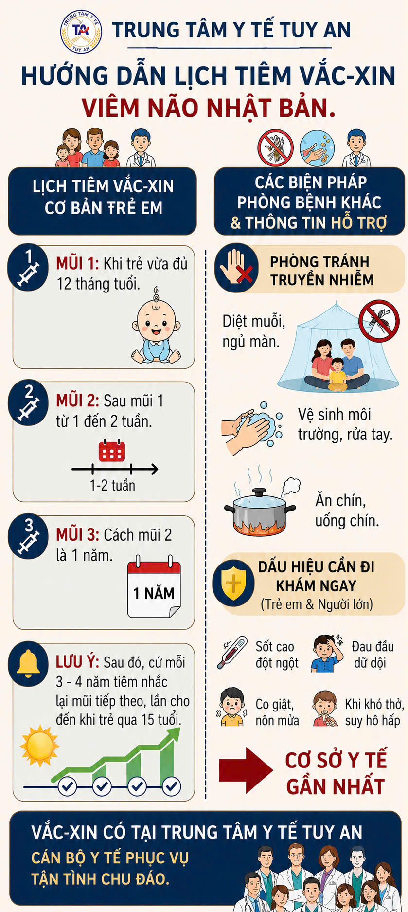Chủ động phòng chống bệnh viêm não do vi rút và viêm não Nhật Bản để bảo vệ sức khỏe gia đình