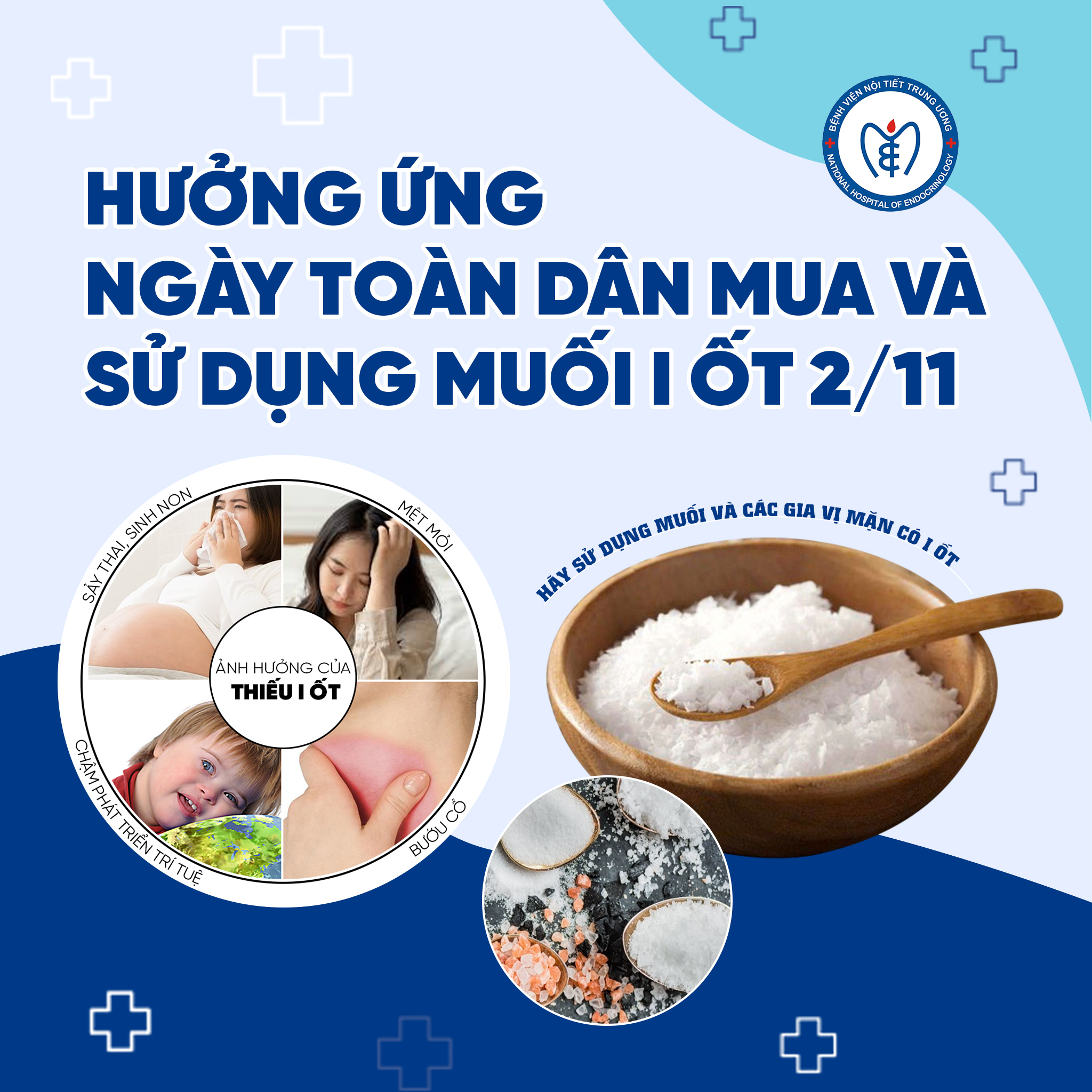 PHÒNG BỆNH DO THIẾU HỤT I-ỐT