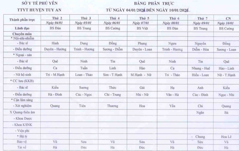 Lịch trưc 4/1-10/1/2021