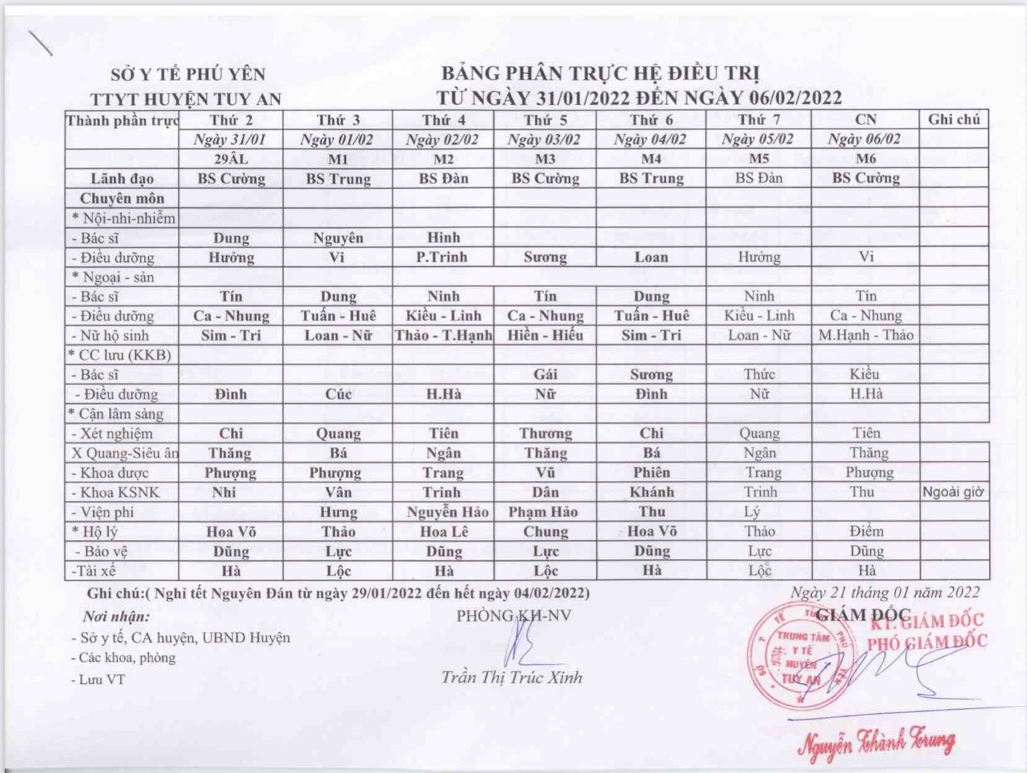  Lịch trực 31/01-06/02/2022