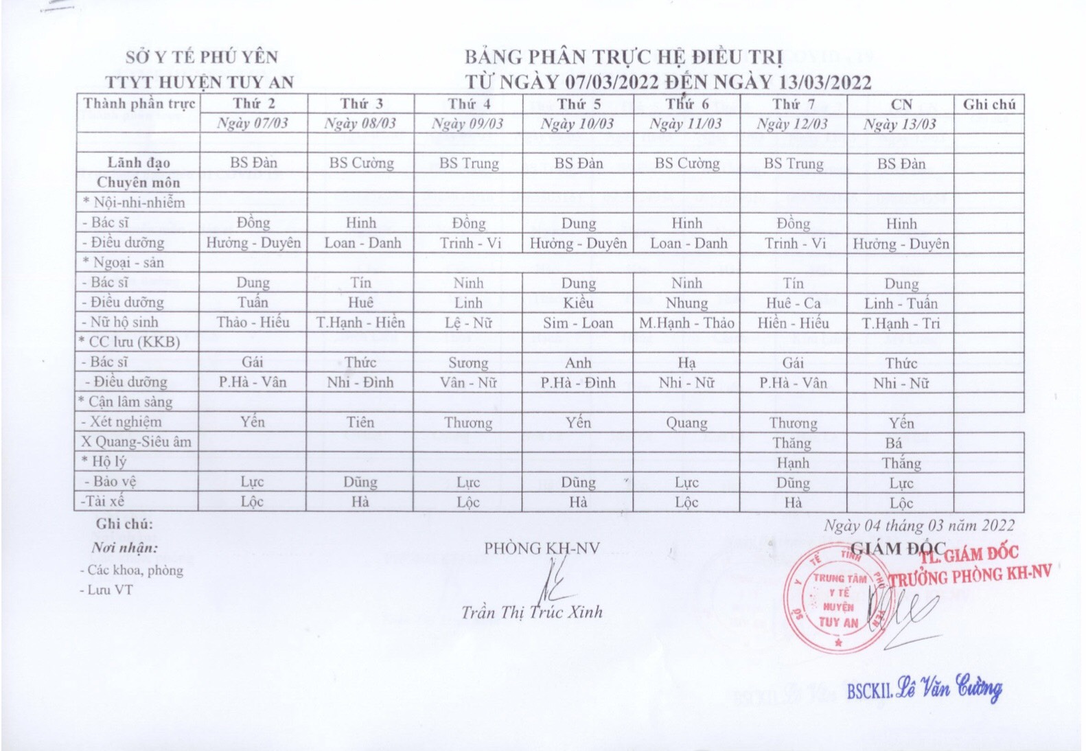 Lịch trực 07/03 - 13/03/2022