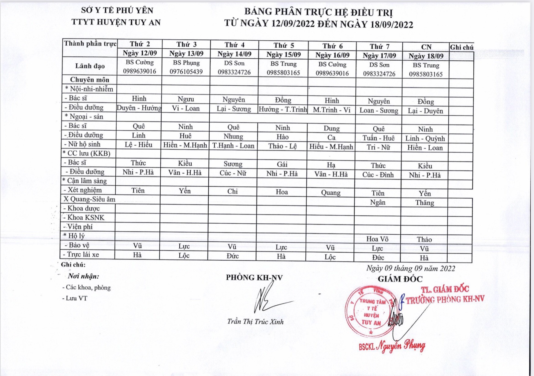 Lịch trực 12/09/2022 - 18/09/2022