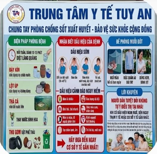 Chung tay Phòng chống sốt xuất huyết - bảo vệ sức khỏe cộng đồng
