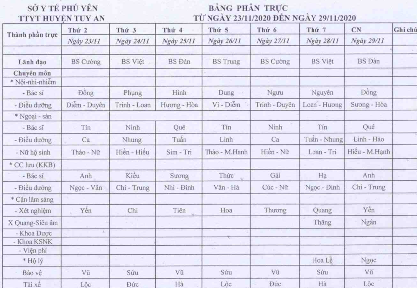 Lịch trưc 23/11-29/11/2020