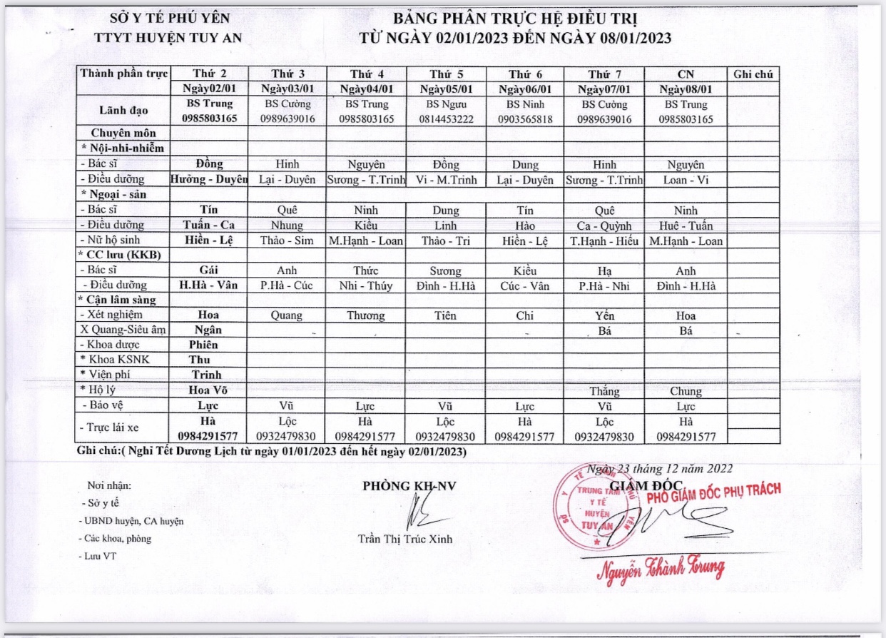  Lịch trực 02/01/2023 - 08/01/2023