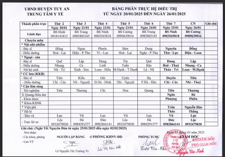 Lịch trực 20/01/2025 -26/01/2025