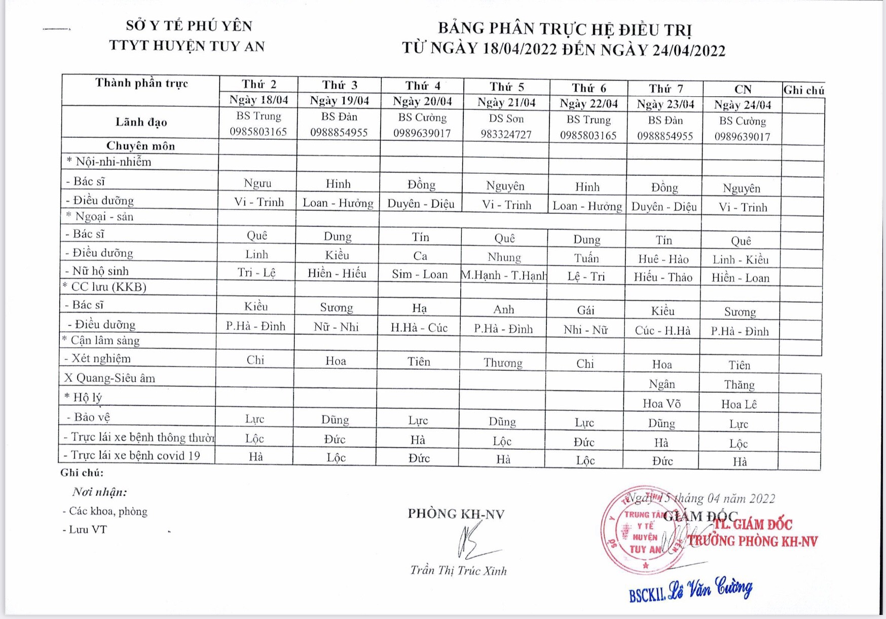 Lịch trực 18/04 - 24/04/2022