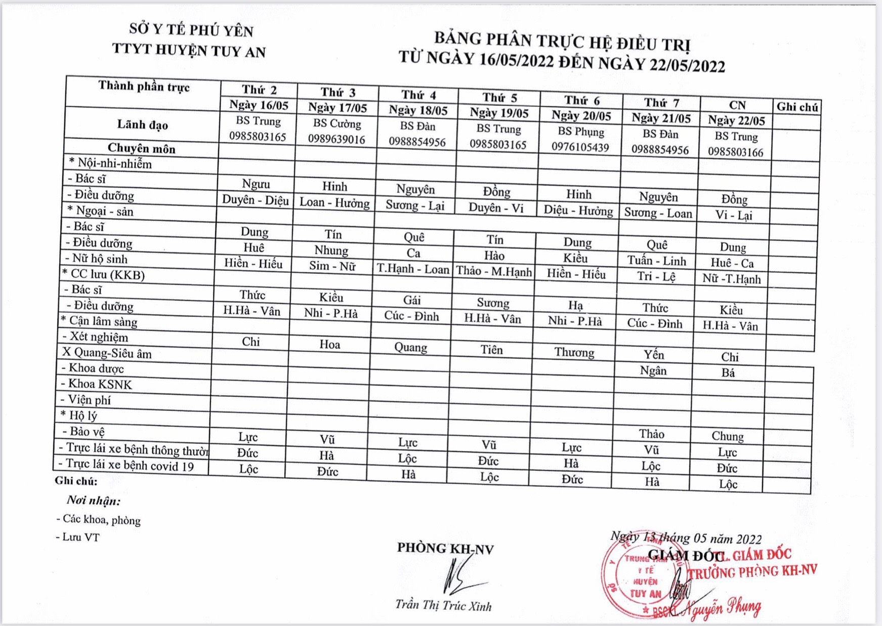  Lịch trực 16/05 - 22/05/2022