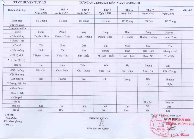 Lịch trực 22/3-28/3/2021